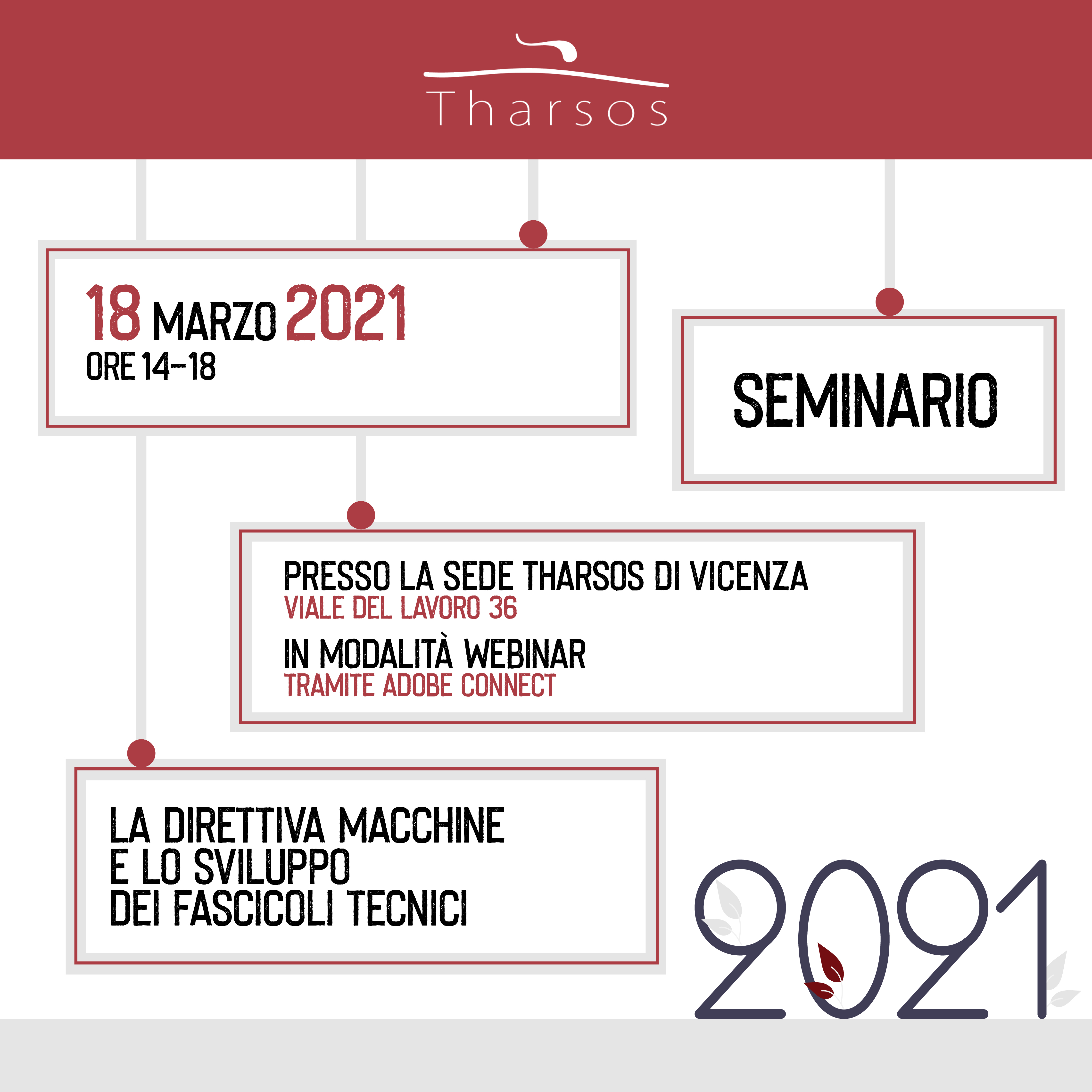 Seminario Direttiva macchine e fascicoli tecnici - 18 marzo 2021 - Vicenza